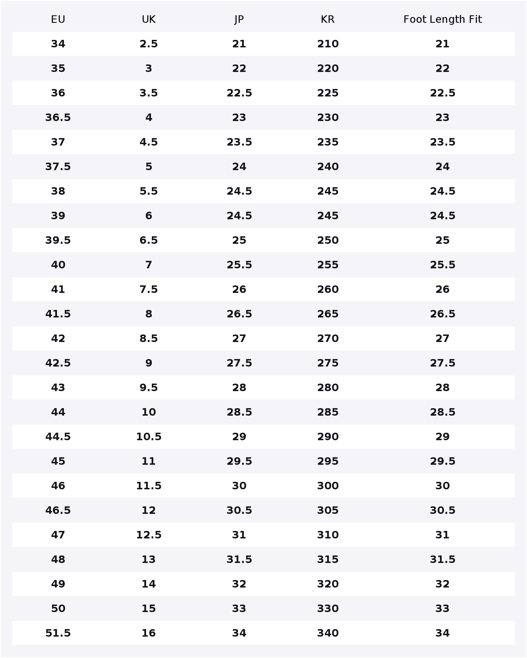 Converse Chuck 70 Marquis Skat – Converse Shoes Chuck 70 Bewertung und Preis